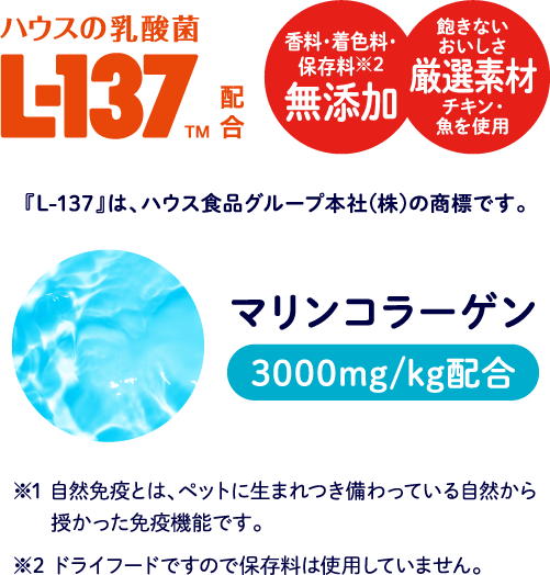 ハウスの乳酸菌L-137 TM 配合 香料・着色料・保存料※2 無添加　飽きないおいしさ厳選素材チキン・魚を使用　『L-137』は、ハウス食品グループ本社(株)の商標です。　マリンコラーゲン 3000mg/kg配合　※1 自然免疫とは、ペットに生まれつき備わっている自然から授かった免疫機能です。※2 ドライフードですので保存料は使用していません。