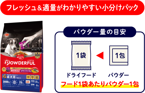 フレッシュ＆適量がわかりやすい小分けパック　パウダー量の目安：フード1袋あたりパウダー1包